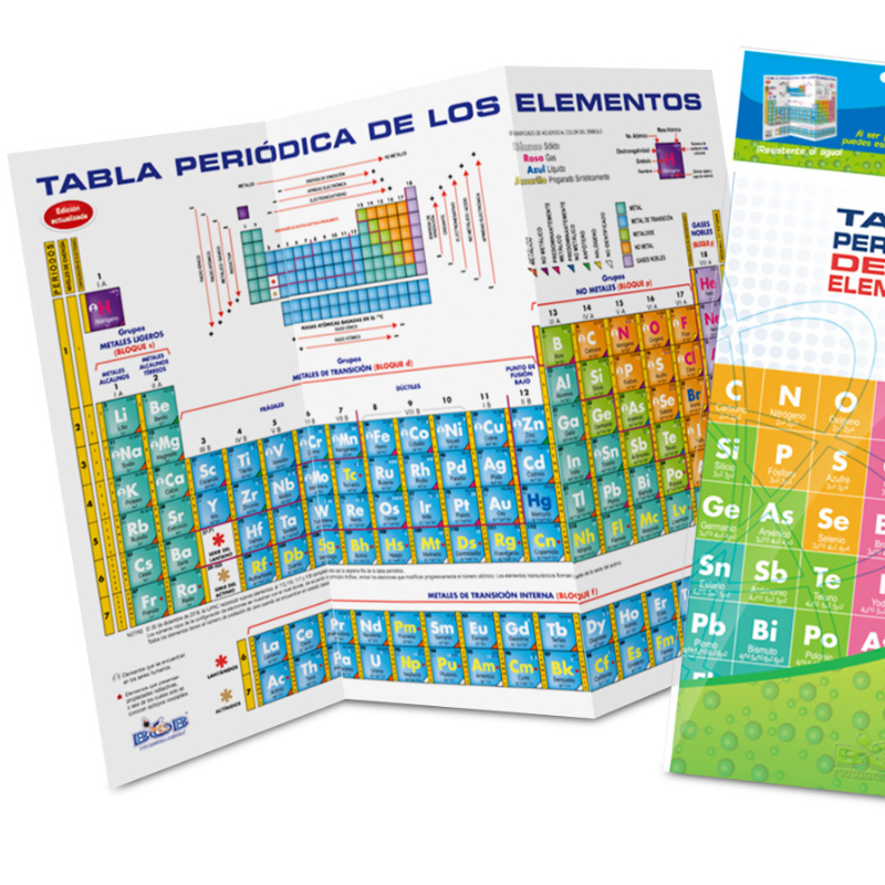Tabla Periodica